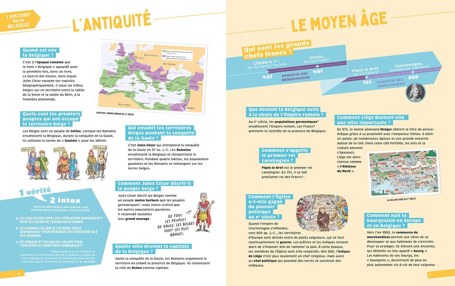 1001 questions réponses sur la belgique