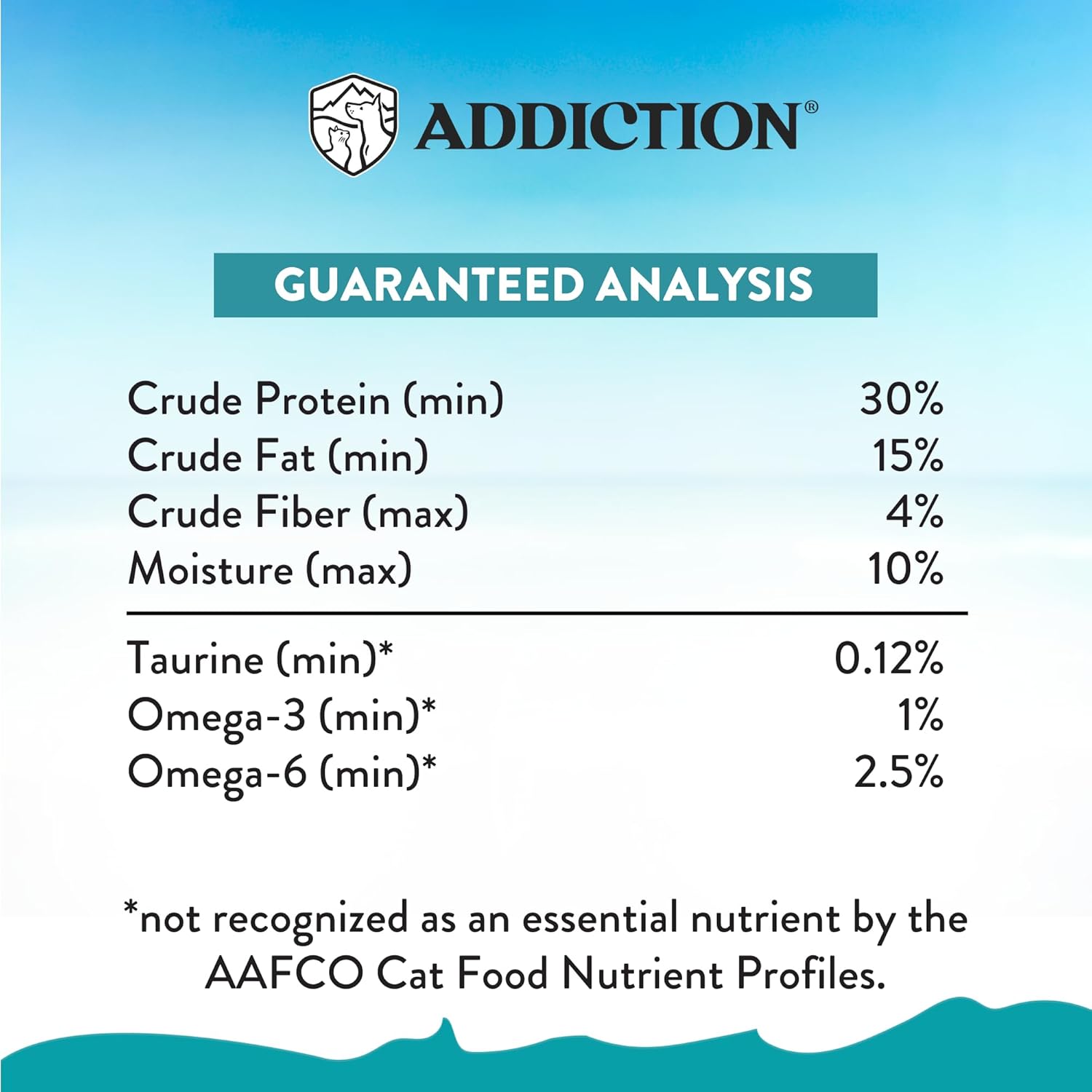 Addiction Salmon Bleu Grain-Free Dry Cat Food – Rich in Omega-3 for Healthy Skin & Coat – Complete & Balanced Salmon Recipe for All Life Stages – Made in New Zealand 4lbs (2 Packs)