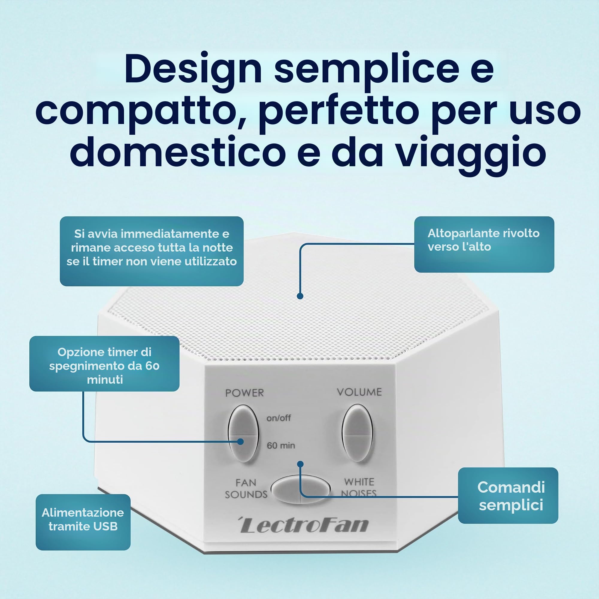 LectroFan ASM1007-G, Generatore di Suono Bianco con Suoni di Ventola e Timer (Bianco)