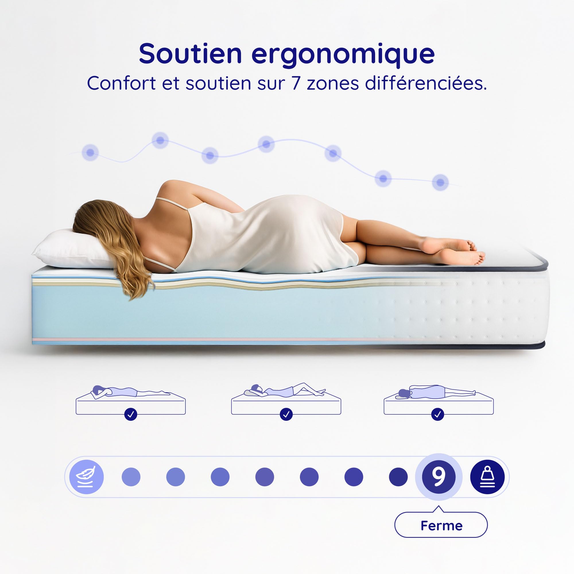 COSMOS - Upsilon - Matelas 140x190 - Épais 32 cm