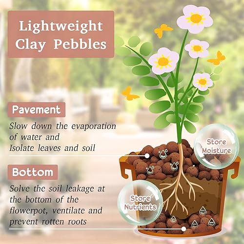 Miniatura 39 de Legigo Guijarros de arcilla Leca orgánica de 10 libras para plantas, bolas de leca 100% naturales de 4 a 0.630 in para plantas