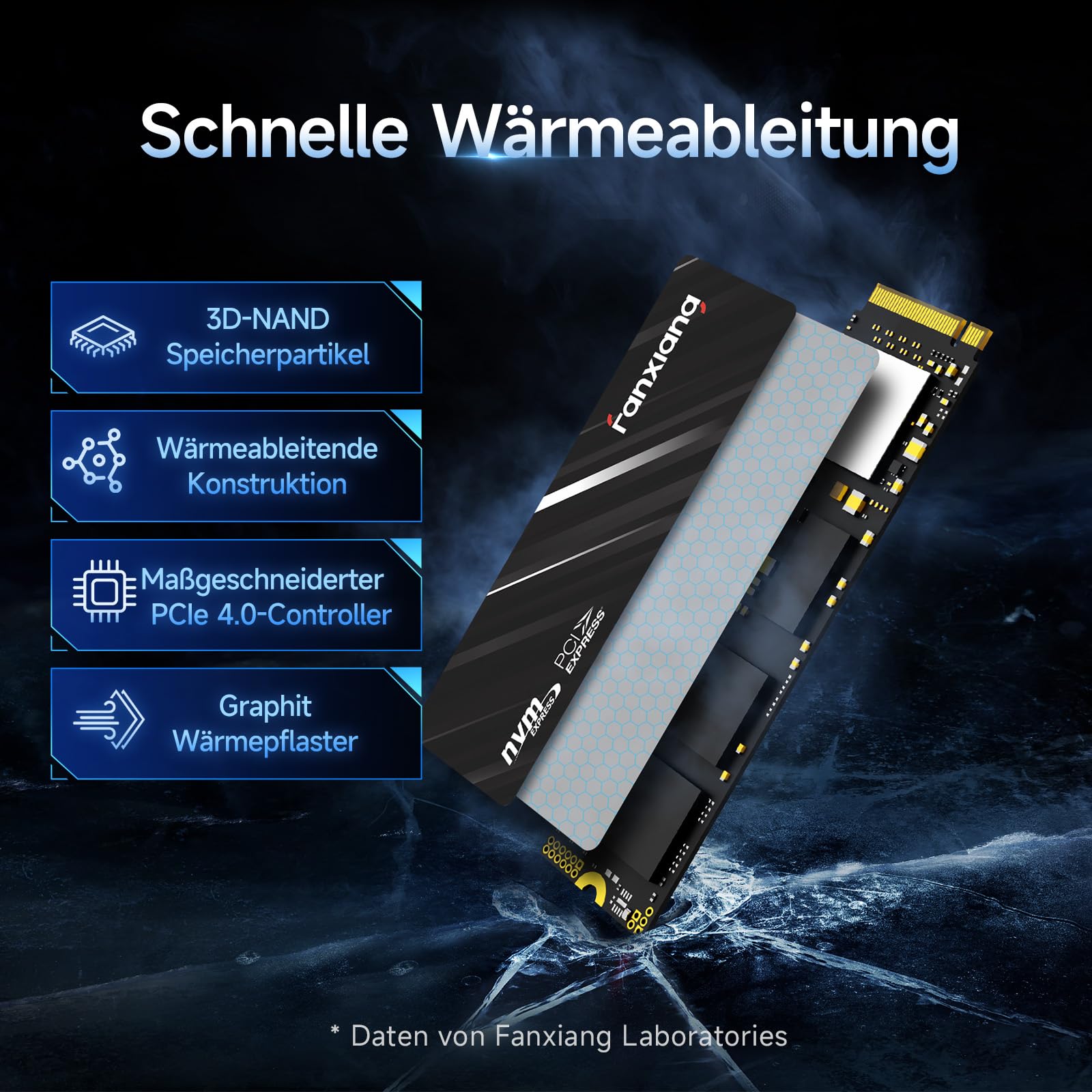 fanxiang S690Q 500GB SSD NVMe M.2 PCIe 4.0x4, Gaming Solid State Laufwerk, 4300 MB/s Lesen Interne SSD, Kompatibel mit Laptops und Desktop, Festplatte für Datenübertragung