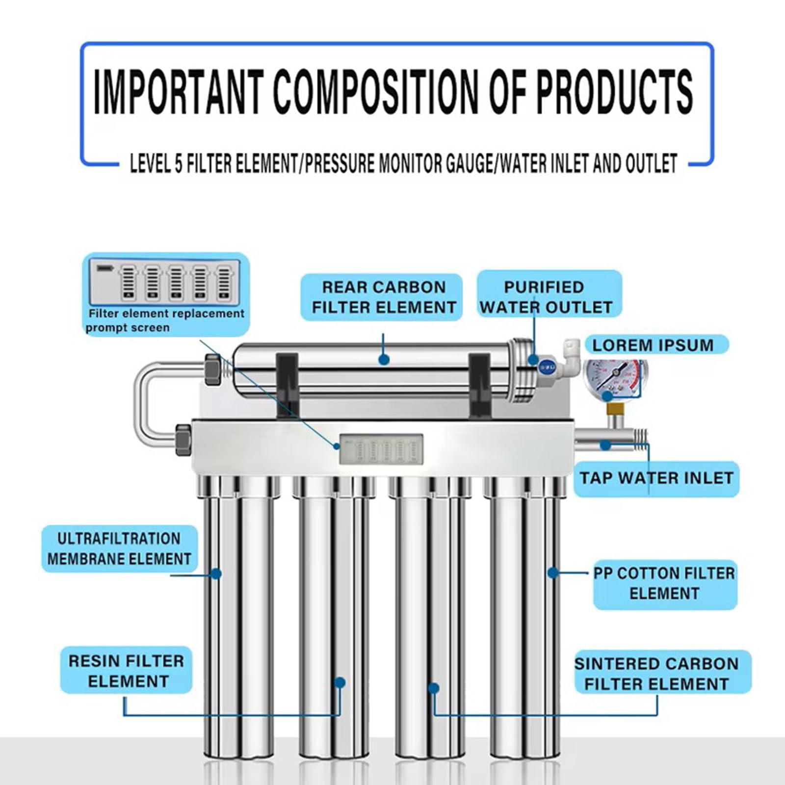 Sistema De Filtro De Agua, Montaje En Pared/encimera/bajo Fregadero, Filtración De Agua Potable por ósmosis Inversa De Nivel 5, Purificador De Agua para Peceras Domésticas