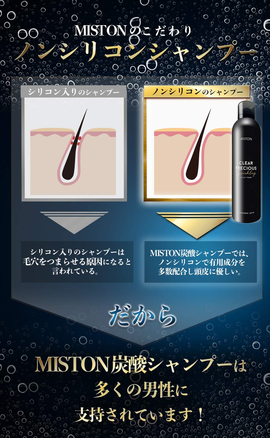 Amazon | MISTON 炭酸シャンプー クリアプレシャス スカルプフォーム