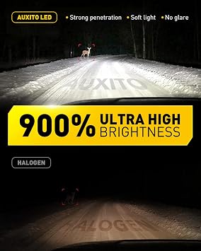 AUXITO 9005 HB3 Fog Light Bulbs, 6500K Cool White, 50000 Lumens Per Set
