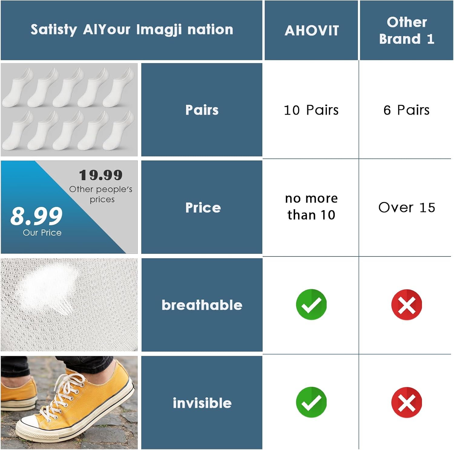 10 Pairs womens No Show Socks for Womens mens Ideal Breathable Fit Non-Slip Low Cut Soft Invisible Liner US 4-8