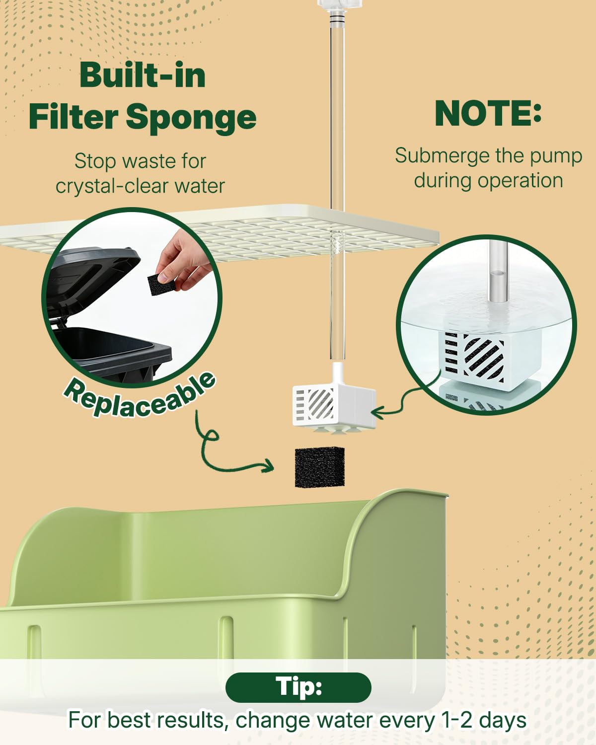 Pawfly Automatic Bird Bath for Cage, Bird Bath with Pump, Filter Sponges & Splash Guard Liner, Large Bird Shower with Running Water, Indoor Parrot Bath for Pet Birds, Bird Cage Accessories - image 5