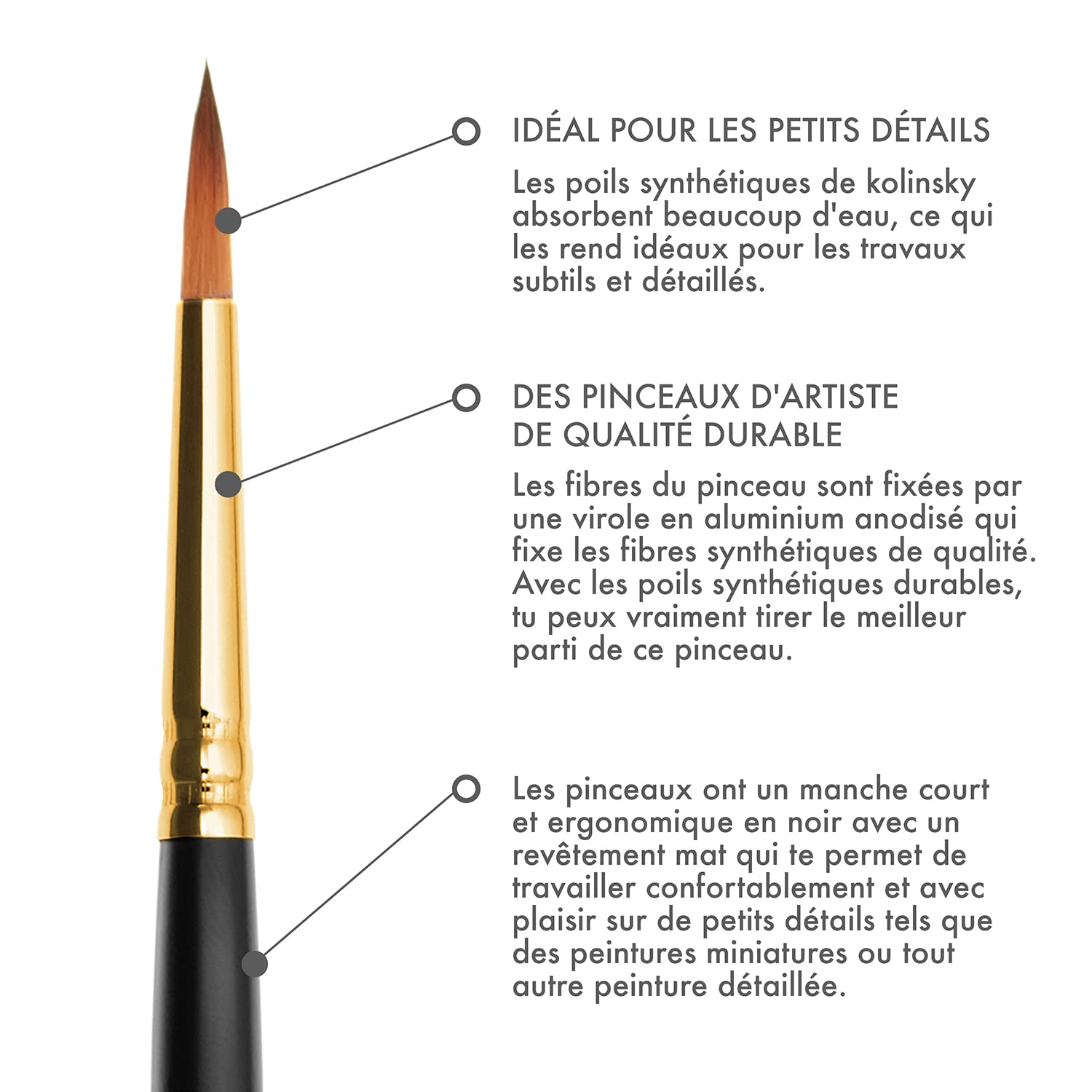 Roubloff Professional Kolinsky Imitation Brush Set | 8 Pinceaux Synthétiques Ronds dans Les Tailles 00 0 1 2 3 4 5 6 | Utilisation avec L'acrylique, L'aquarelle, La Gouache Et La Peinture à l'huile