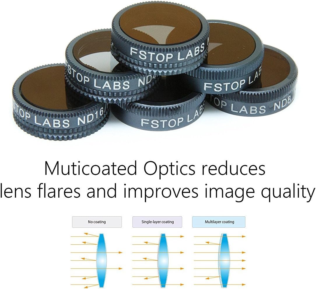 Fstop Labs Mavic Air Camera Lens Filters Set, Multi Coated Filters Pack Accessories (6 Pack) ND4, ND8, ND16, ND4/CPL, ND8/CPL, ND16/CPL
