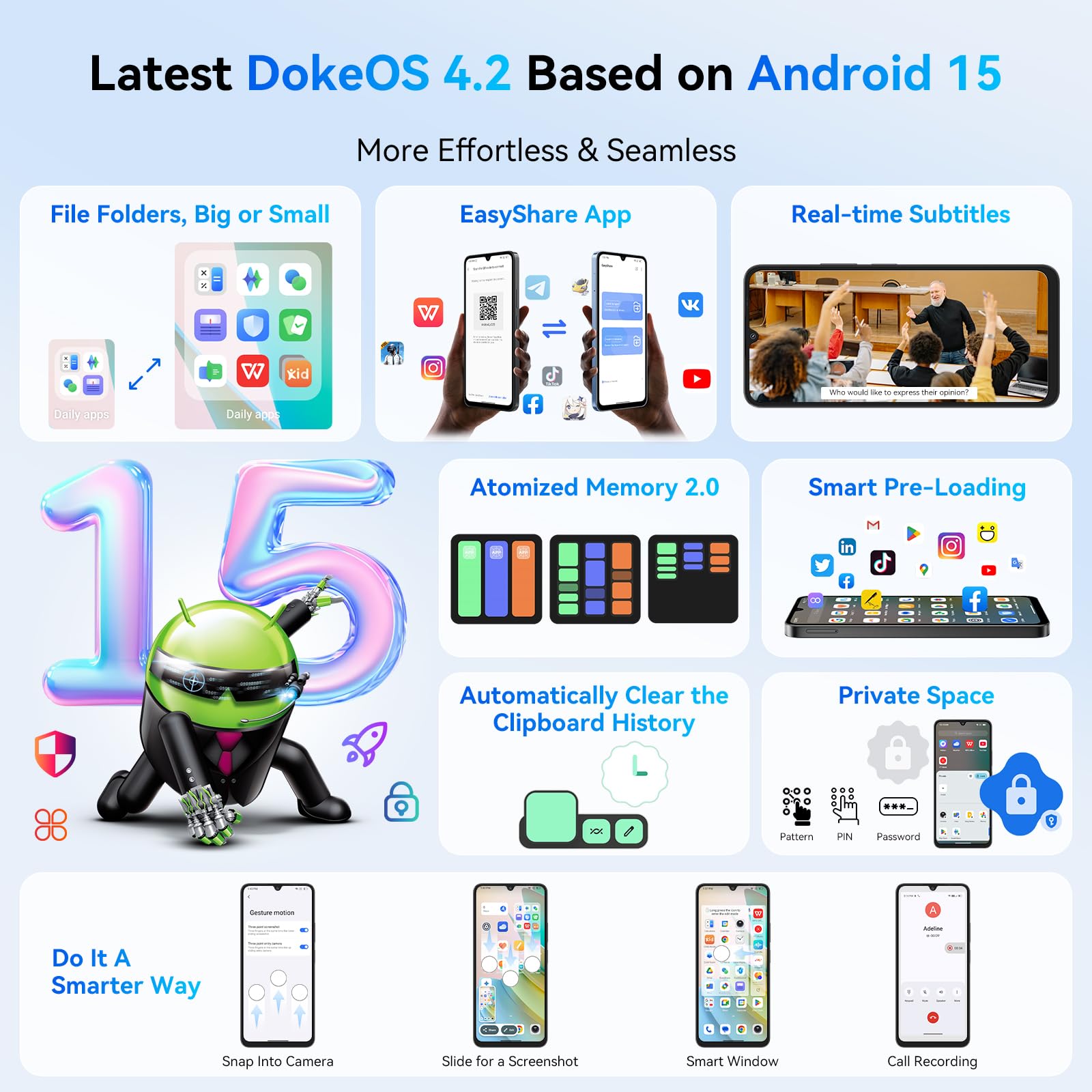 Blackview Shark 6 Unlocked Android Phones 5G (2025), Android 15 Cell Phone Unlocked, 6.88" 120Hz Display, 12GB+128GB/2TB, 16MP+8MP AI Camera, 5000mAh/18W,Fingerprint/Face ID,Dual SIM/GPS/OTG/NFC,Black