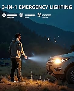 Jump Starter with Air Compressor, 5500A Car Battery Charger Power Jump Box Start 12V Vehicles(Up to 9.0L Gas&7.5L Diesel Engines) Portable Car Booster Jumper Pack Combo150 PSI Tire Inflator