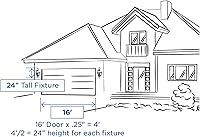Vista 13 de Progress Lighting Valera LED Collection - Farol acrílico blanco mate, 1 luz, moderno, para exteriores, pequeña pared, luz de níquel cepillado