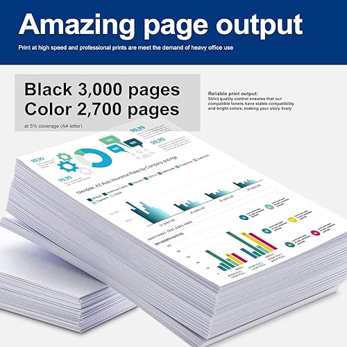 Miniatura 3 de TN225 - Cartucho de tóner de alto rendimiento TN225BK TN225C TN225M TN225Y de repuesto para Brother TN225 juego de cartuchos de tóner MFC-9130CW