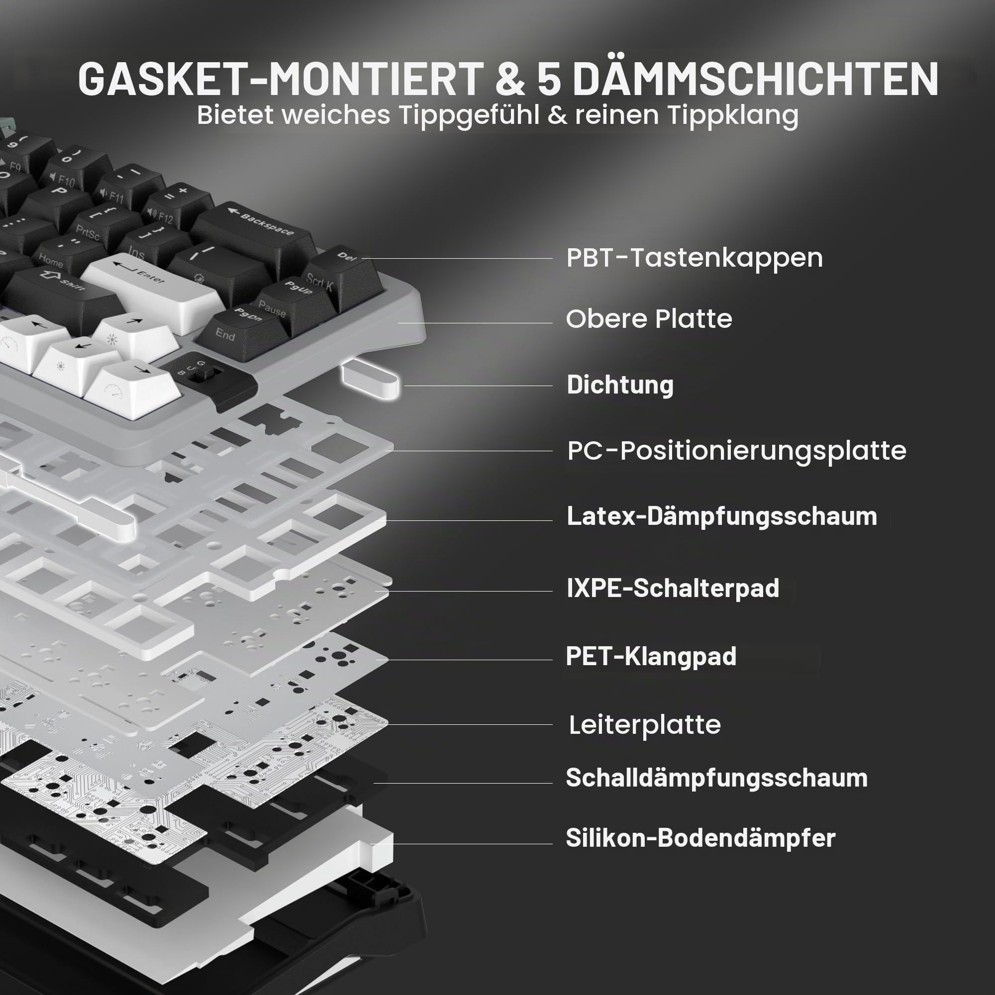 RK ROYAL KLUDGE A72 Alice ergonomisch kabellos mechanische Tastatur, QWERTY | Dichtung RGB-Gaming-Tastatur Makrotasten/Tastbares Typenschild, BT/2,4G/USB-C, 5-lagige Geräuschdämpfung, Win/Mac-Software