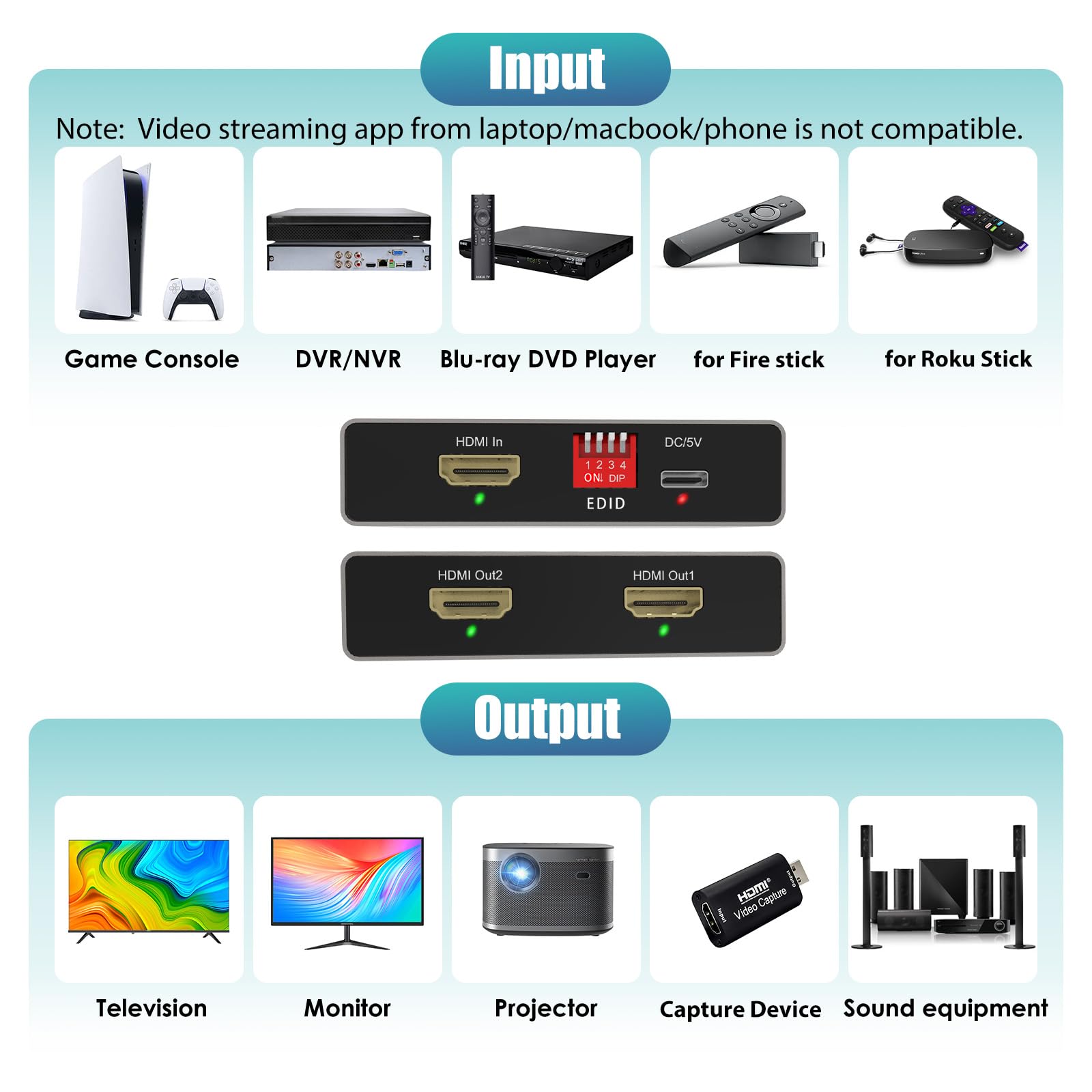 Splitter HDMI 1 Ingresso 2 Uscite 4K 60Hz - EDID-Clone HDCP2.2, HDR, Dolby Atmos, Dolby Vision - Compatibile con Firestick 4k Max, PS3/PS5 & Elgato HD60s/x/Pro, Apple TV 4K, Retrotink, Roku Stick