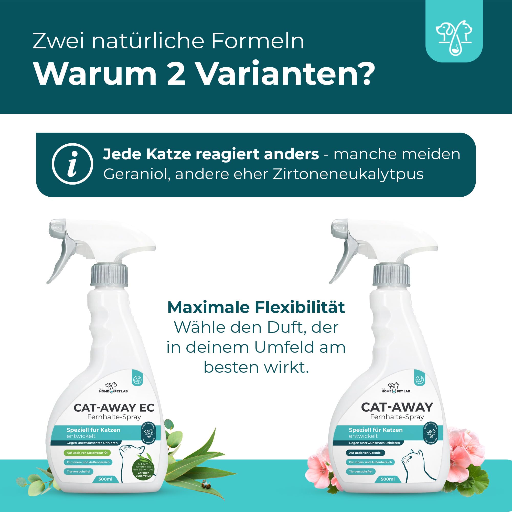 The Home Pet Lab Katzenabwehrspray Cat-Away EC gegen Urinieren & Kratzen - 500 ml - Fernhaltespray Katze für Innen und Außen - Katzen Schreck zur effektiven Katzenabwehr