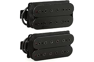 Seymour Duncan Blackened Black Winter Humbucker Set: Unleash the Dark Roar of...