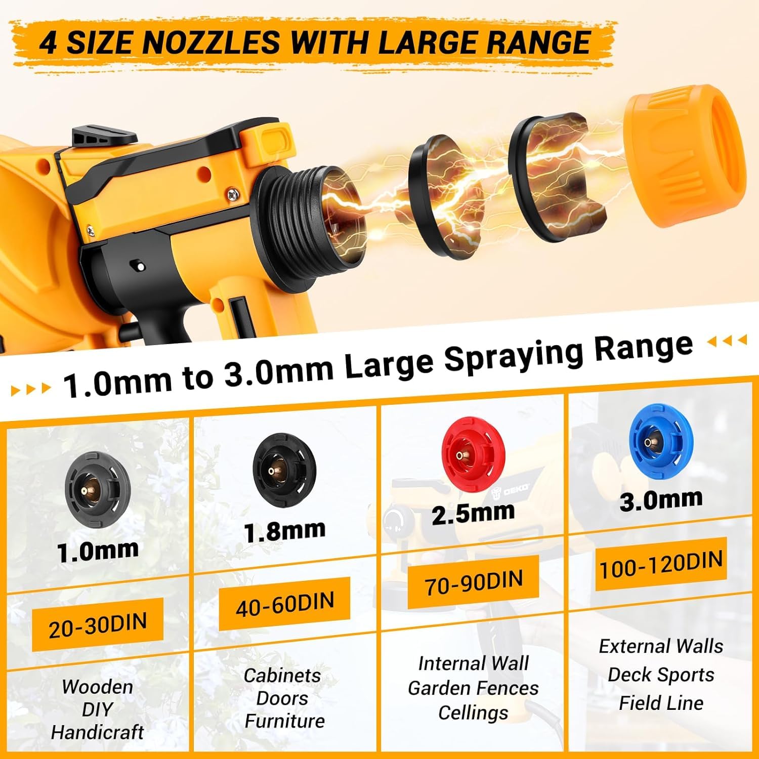 Paint Sprayer :DEKOPRO 1000W HVLP High Power Paint Gun with 1200ml High Capacity Container, Easy to Clean,for House Painting, Furniture, Cabinets, Fence, Walls, Door, Garden Chairs etc - 3