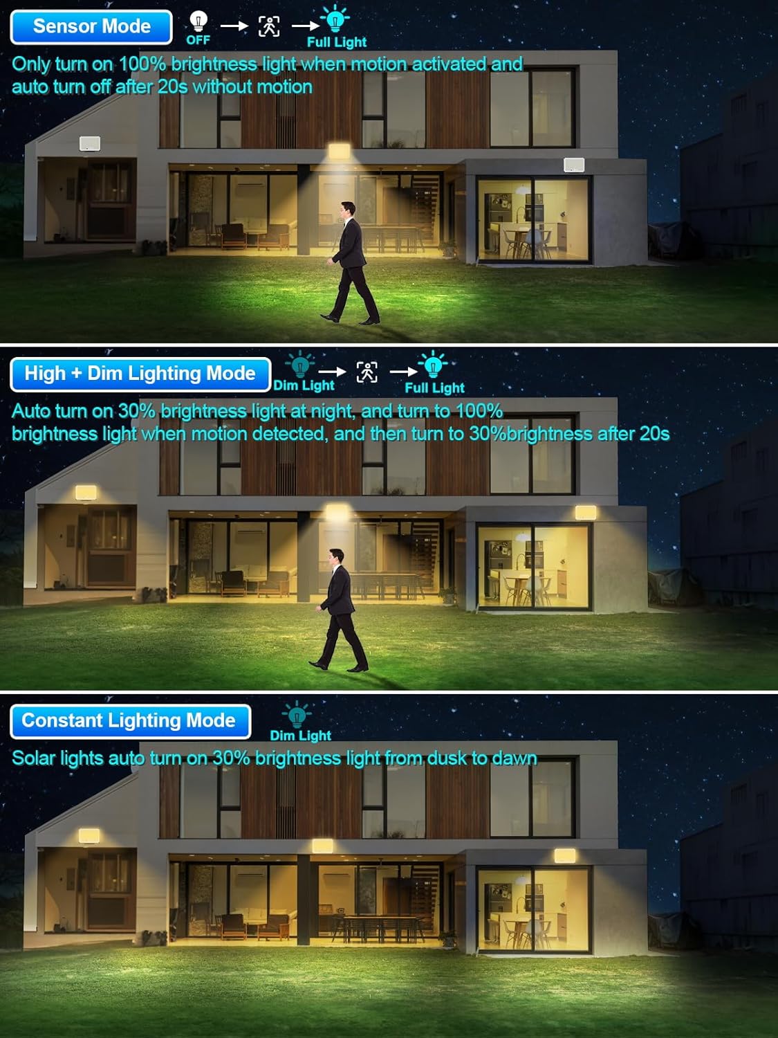 Solar Lights Outdoor Waterproof IP65, 172LED 9000K 3Modes Split Solar Motion Sensor Light Outdoor with Remote, Dusk to Dawn Solar Flood Lights outdoor for Yard,Patio,Garden,2 Pack (Warm White)