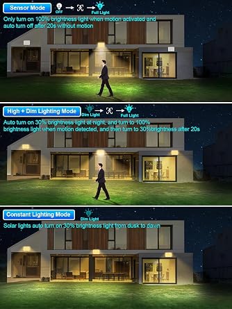Gusicil Solar Lights,Motion Sensor Outdoor Lights,Warm White,2Pack | 3 Modes Split Motion Sensor, Remote Control, Waterproof IP65, For Yard, Patio, Garden, Garage