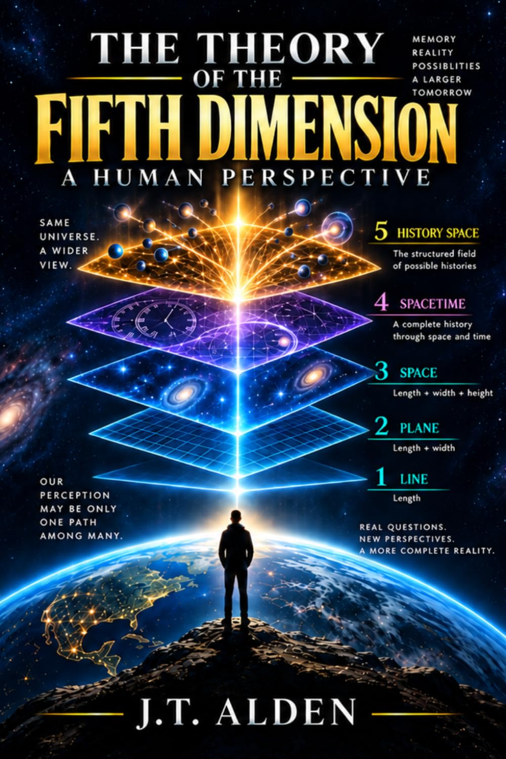 Theory of The 5th Dimension: A Human Perspective