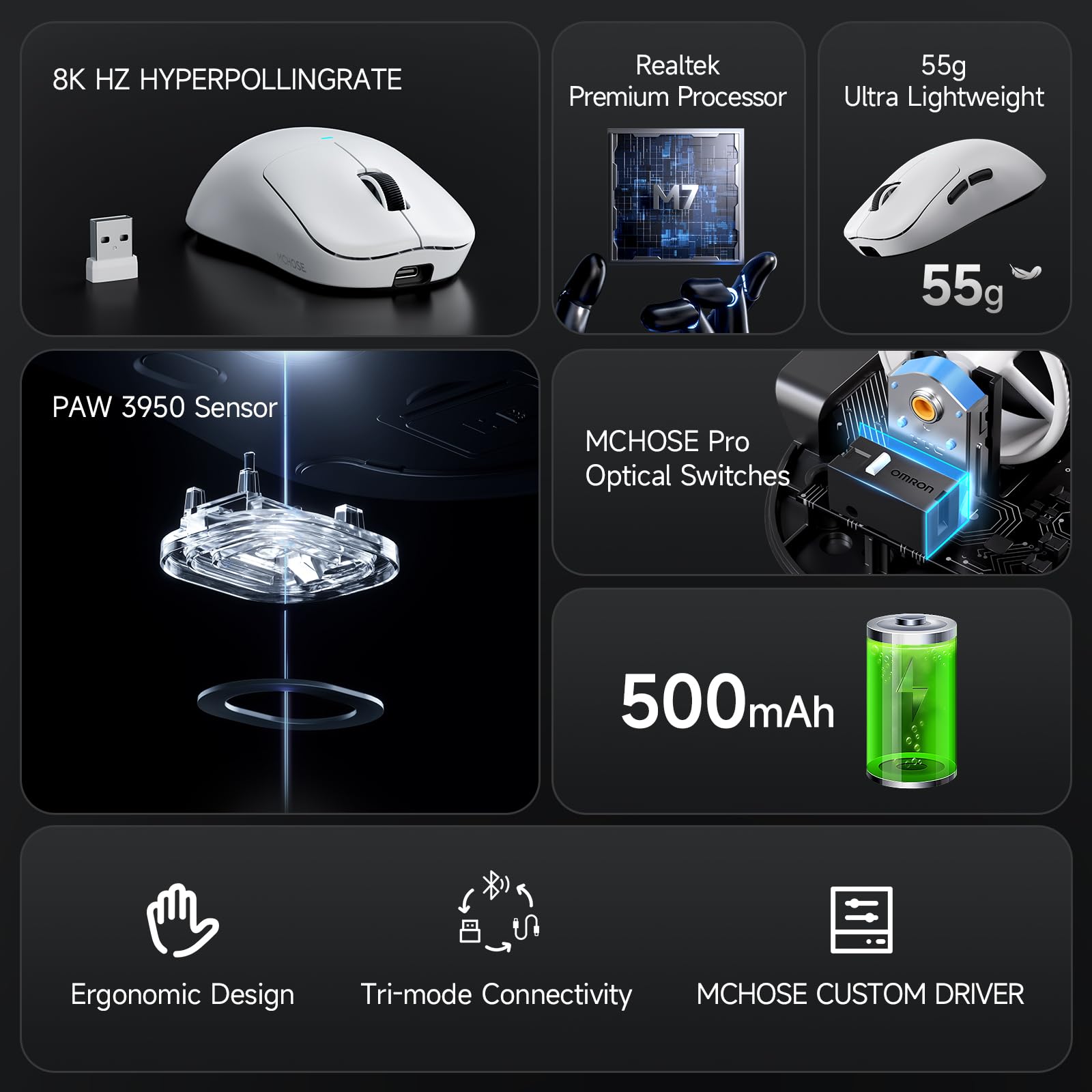 MCHOSE Mouse para jogos M7 ultra sem fio, sondagem de 8K, mouse