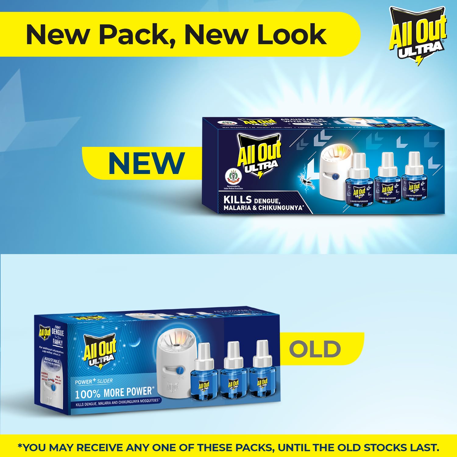All Out Ultra Liquid Vaporizer, Machine + 3 Refills (45ml each) | Kills Dengue, Malaria & Chikungunya Spreading Mosquitoes| India's Only Mosquito Killer Brand Recommended by Indian Medical Association - Image 4 thumbnail