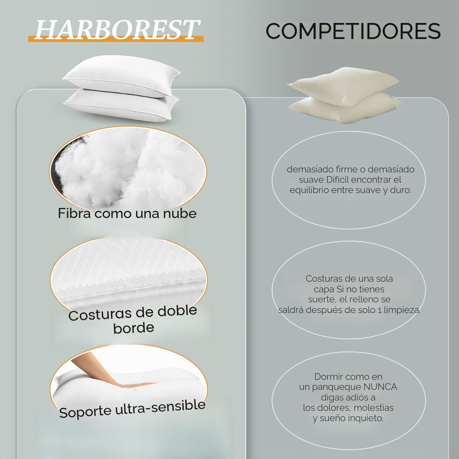 HARBOREST Juego de 2 Almohadas de Cama de tamaño estándar, colección de Hotel de Lujo, Almohadas alternativas para Dormir, 20 x 26 Pulgadas