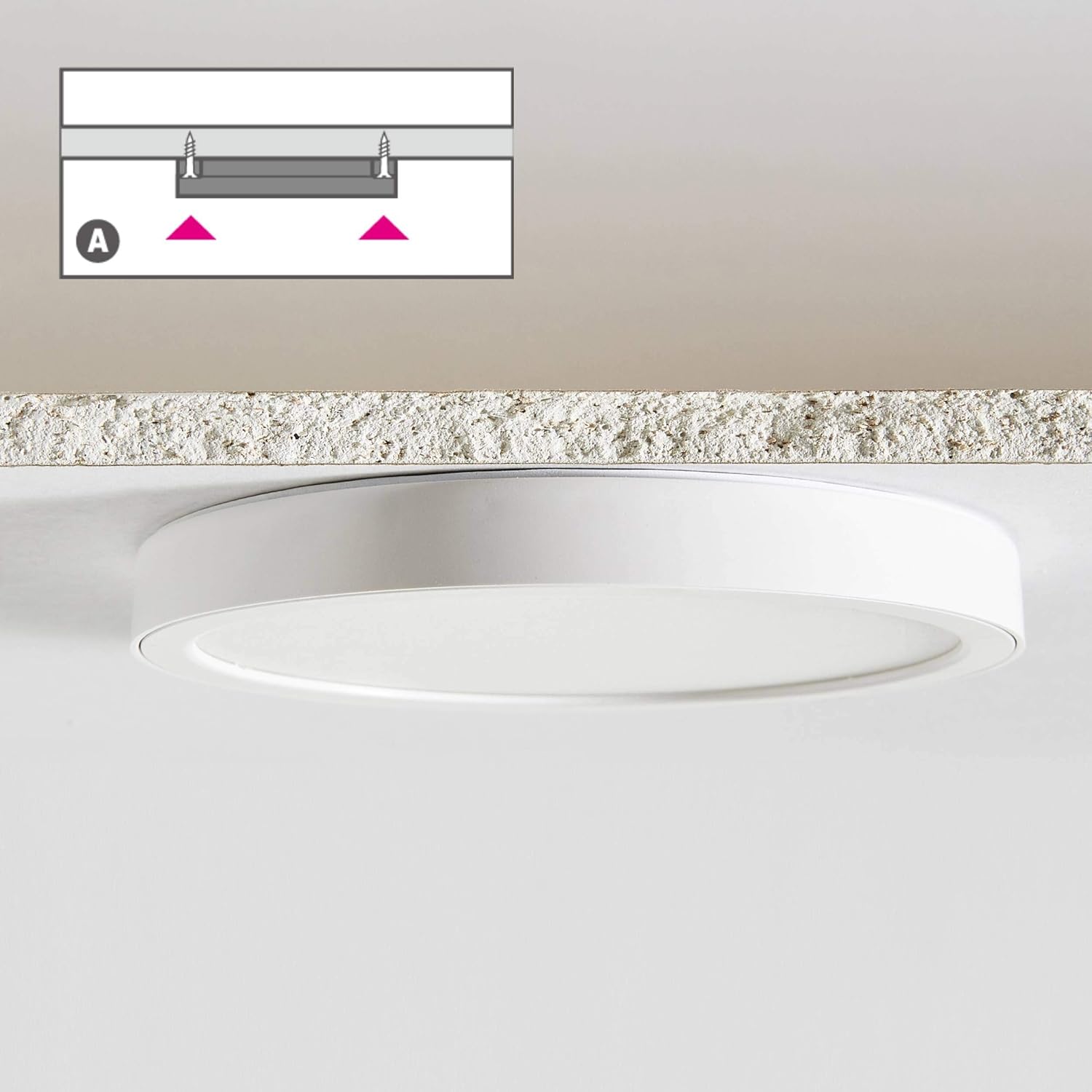 Illustration of surface mount installation (Method A), showing the spotlight attached directly to the ceiling with screws.