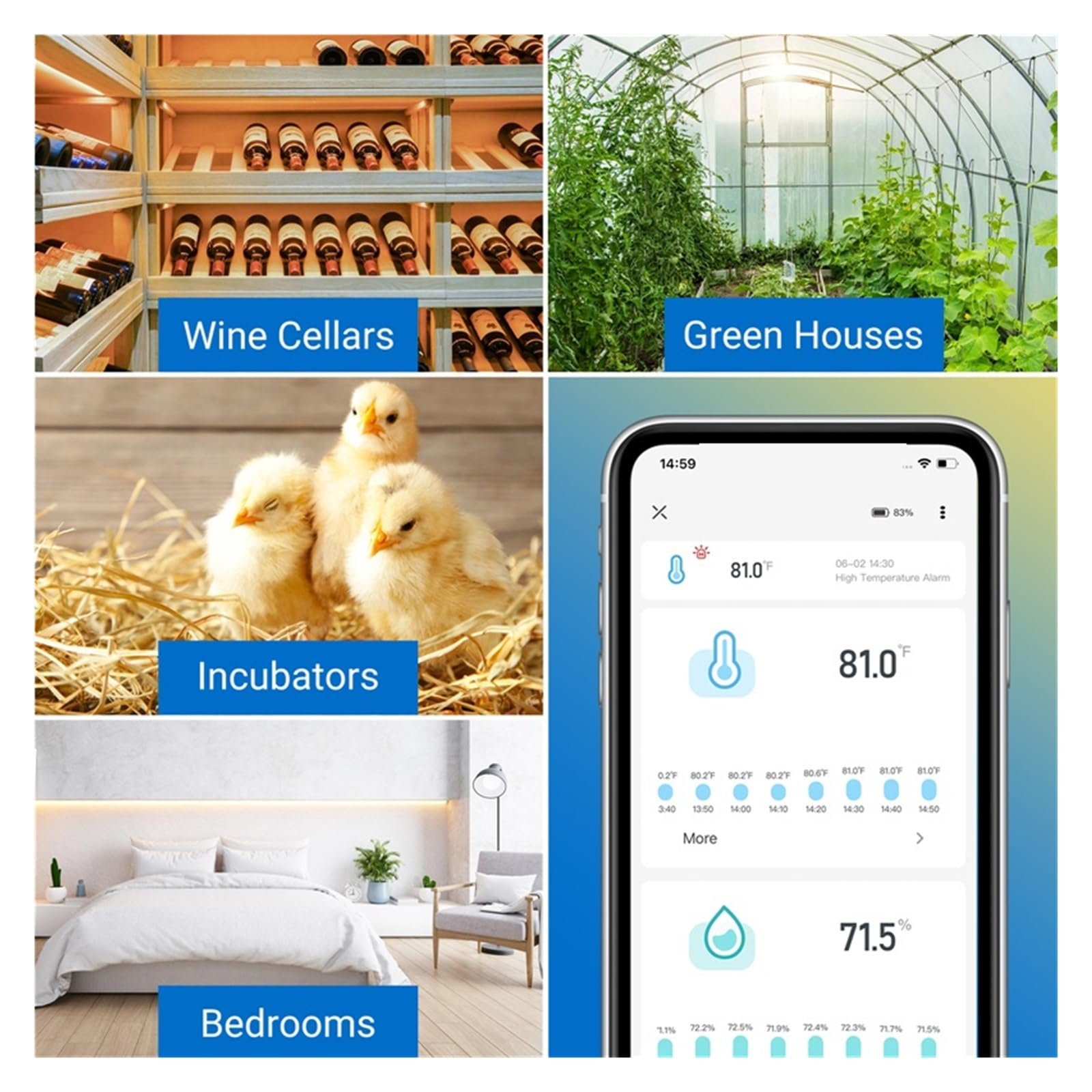 Sensor Inteligente Wi-Fi For Monitor De Temperatura Y Humedad En Tiempo Real Registrador Datos For Refrigeradores Terrarios Reptiles Preciso Rápido Monitorización Tiempo Real