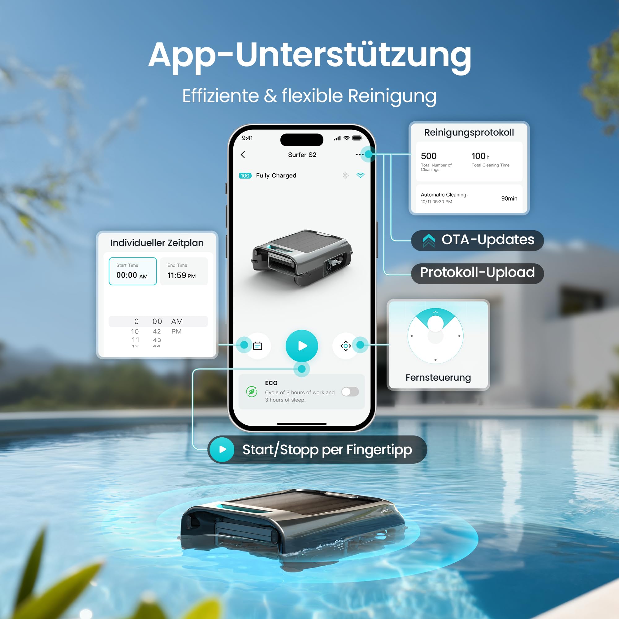 AIPER EcoSurfer S2 Solar Pool Skimmer Roboter, Poolroboter Akku mit App-Steuerung, 24/7 Oberflächenreinigung, Solar- & DC-Ladung, intelligente Hinderniserkennung, 150 µm Filter, OTA-Updates
