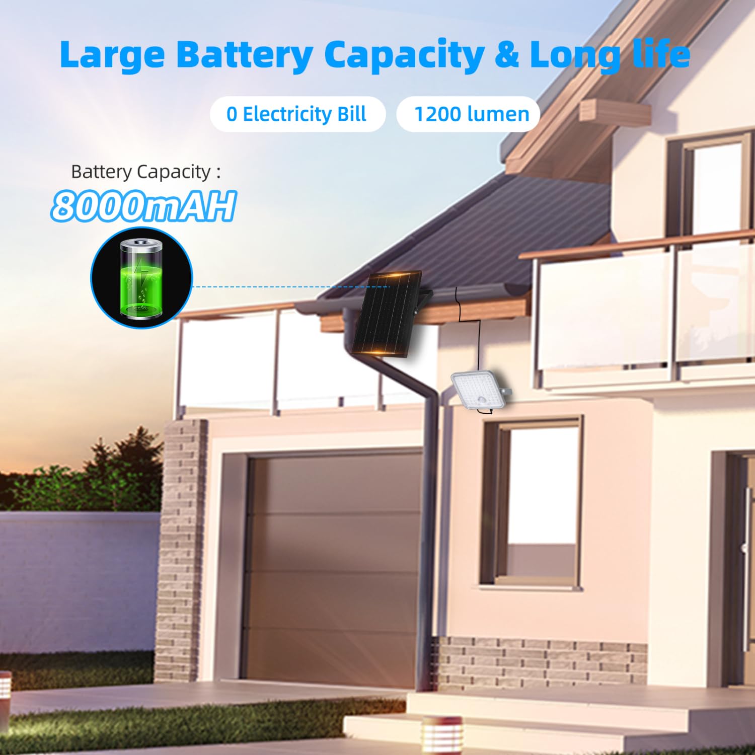 Aigostar Foco LED solar exterior con gran panel solar,Súper Luminoso,8000mAH,Batería gran capacidad,Impermeable IP66 Luz Solar,lampara solar con detección de movimiento para jardín,6500K,2 Piezas