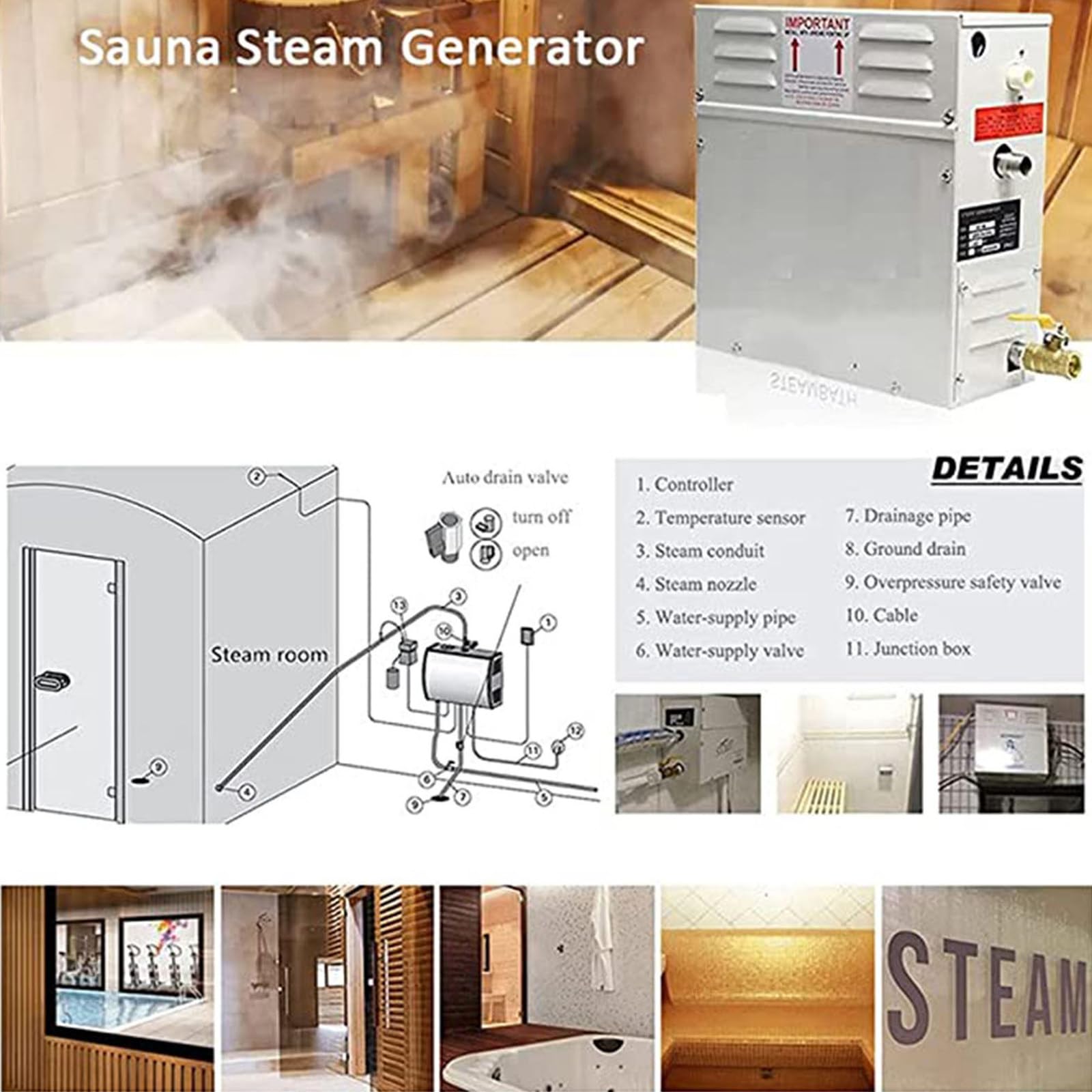 Corredo del generatore di sauna del vapore 4.5KW - 21KW 220V/380V con il sistema di autodrenante, regolatore digitale del LED, per uso domestico e commerciale, riscaldamento 35-55℃ per lo spazio del ³