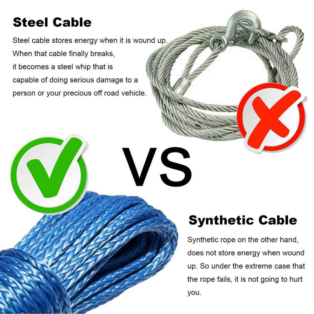 Corde de treuil en nylon Câble de remorquage de 15 m avec résistance à la rupture de 7 700 lb Ligne de traction synthétique à 12 brins compatible avec les véhicules tout-terrain