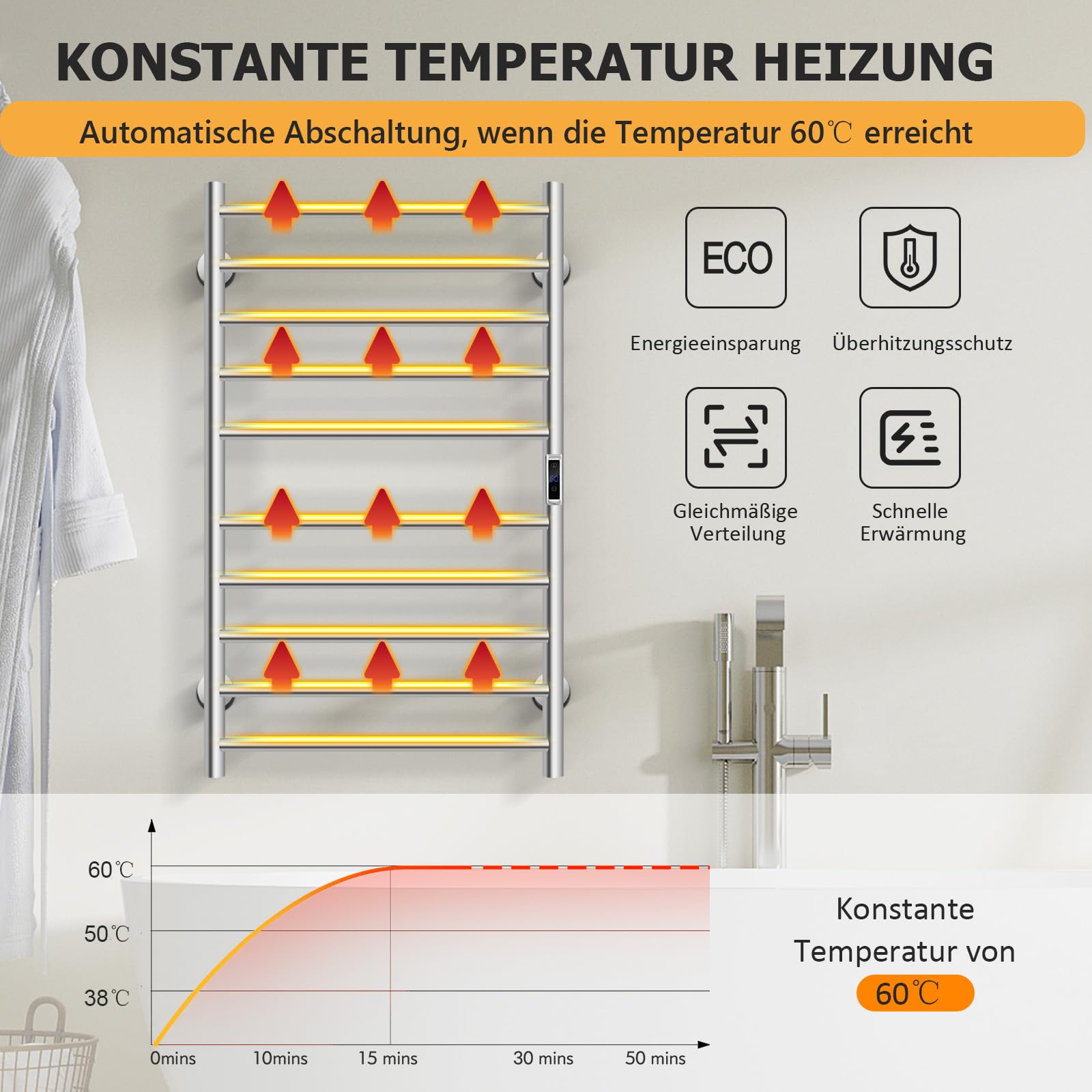 RELAX4LIFE Elektrischer Badheizkörper 860 x 530mm Handtuchwärmer mit LCD-Anzeigebildschirm Timer-Funktion Überhitzungsschutz Handtuchtrockner Wandmontage Heizkörper Bad aus Edelstahl Silber Gerade