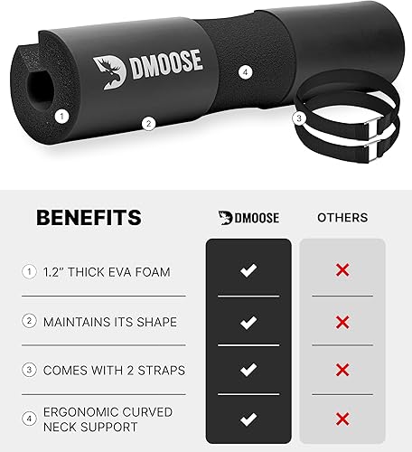 Miniatura 5 de DMoose - Almohadilla para barra, alivia la presión del cuello, los hombros y proporciona soporte para la parte inferior de la espalda, almohadilla