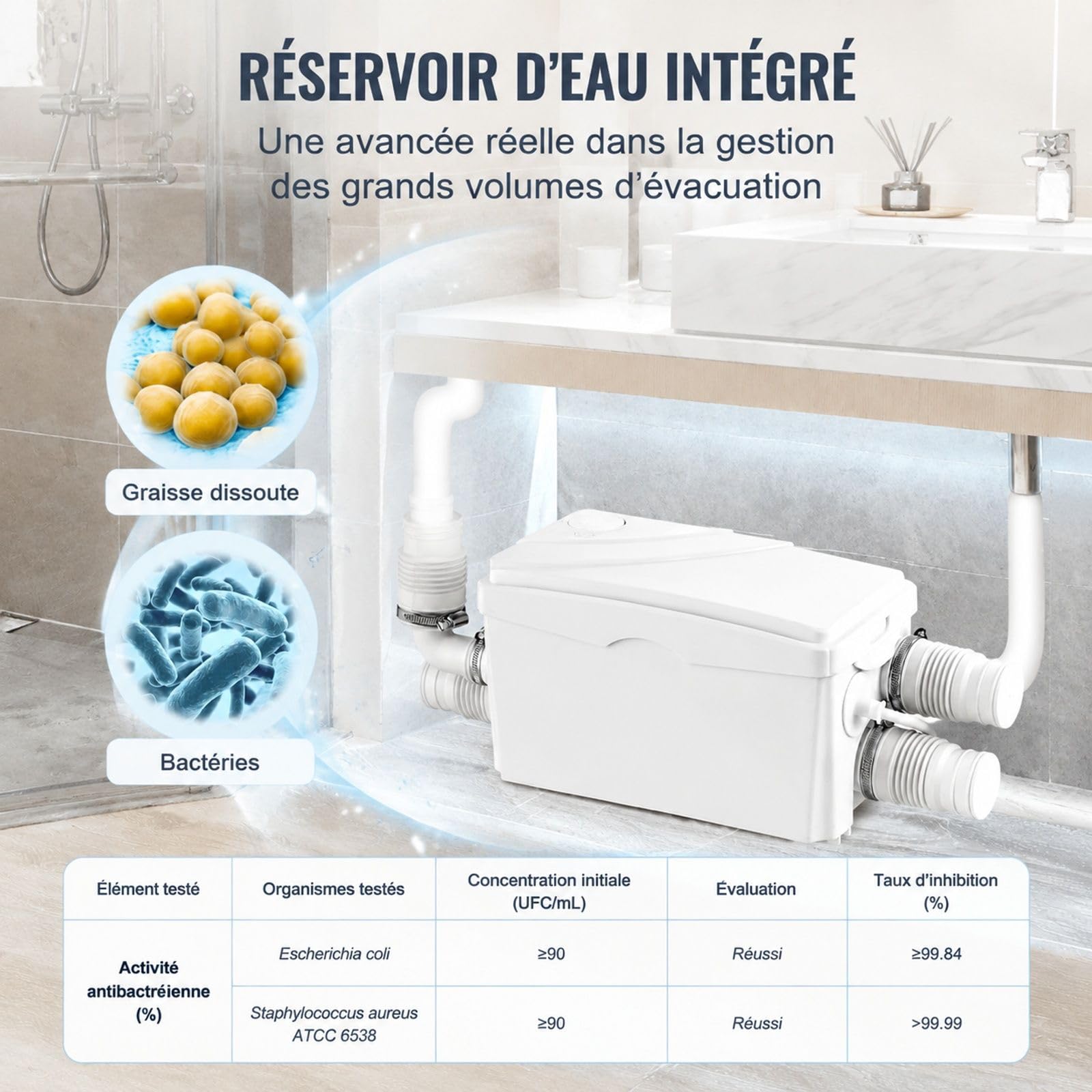 Station de relevage eaux grises 350 W, débit 6000 L/h, hauteur 7 m, 3 entrées pour cave cuisine évier douche baignoire buanderie