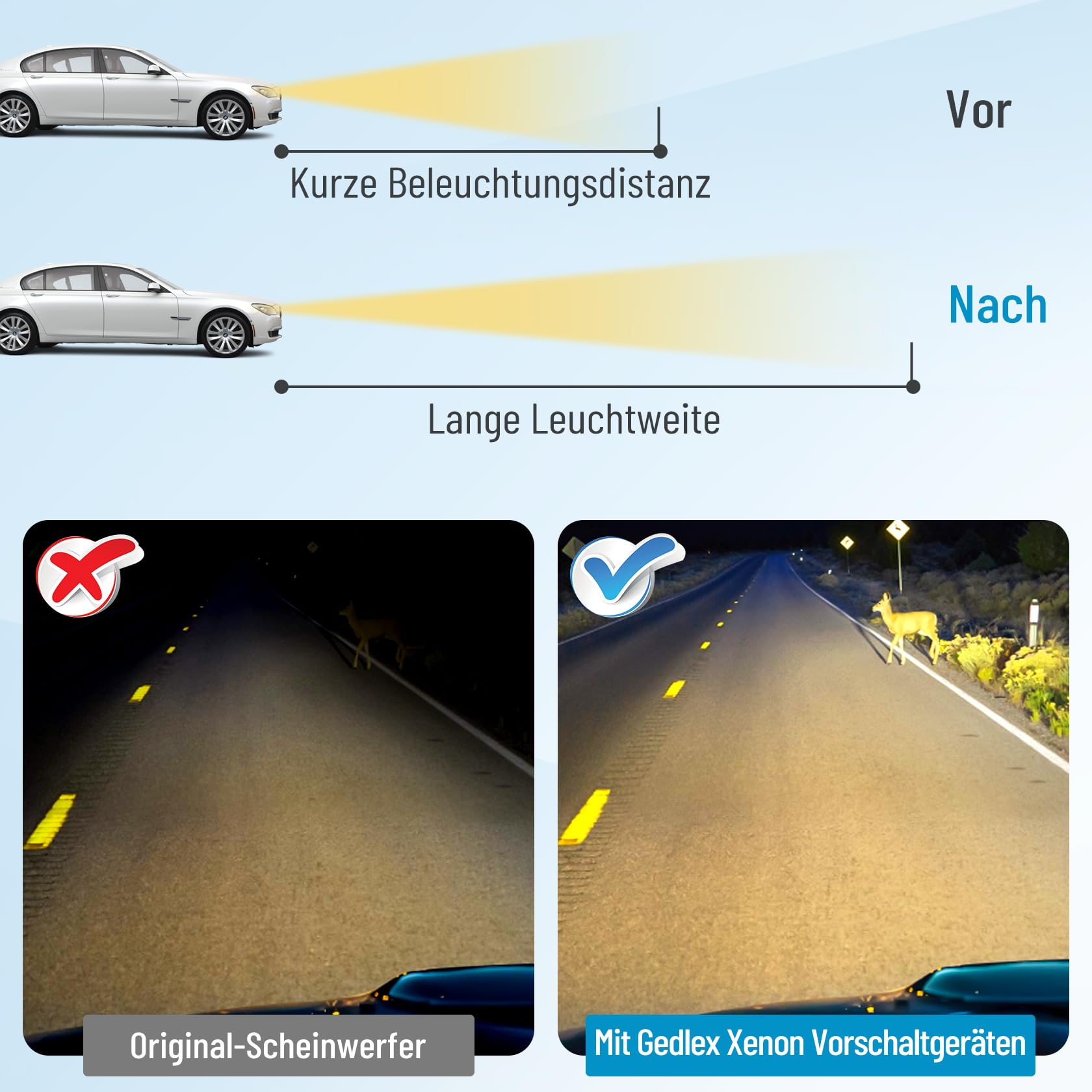 Xenon Scheinwerfer Steuergerät 12V HID Headlight Ballast D1s, 35W Vorschaltgerät Scheinwerfer 5DV00900000 Kompatibel mit E60 E61 E65 E66 E67 E71 E72 Golf Jetta Tiguan Touareg C4 Picasso