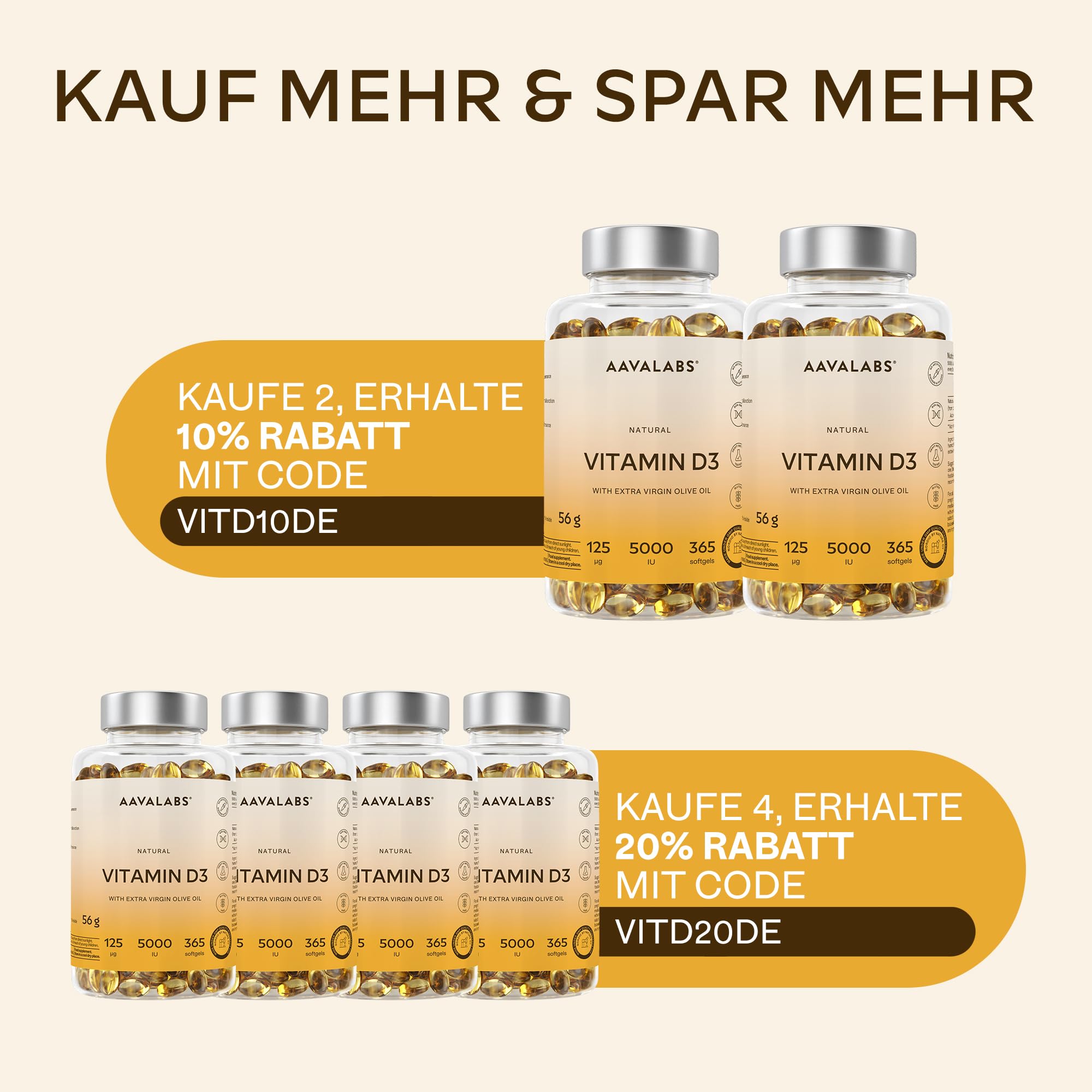 Vitamin D3 Hochdosiert Depot 5000 IU 365 Kapseln - Vitamin D3 5000 IE mit kaltgepresstem nativem Olivenöl Extra für optimale Absorption - Vitamin D Hochdosiert Ohne Gentechnik, glutenfrei, laktosefrei