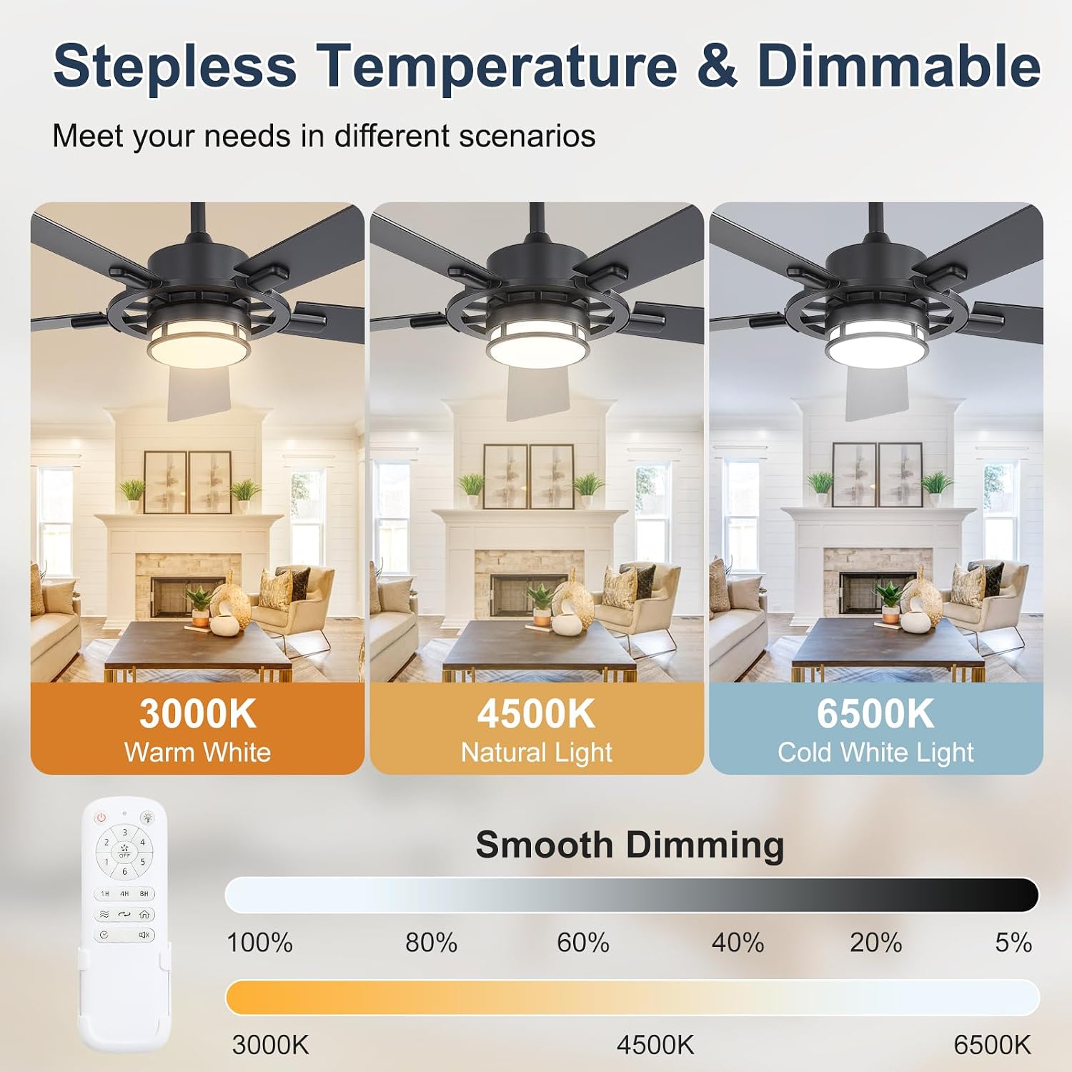 Modern Ceiling Fans with Lights, 52 Inch Ceiling Fans with Remote, 20W 3CCT Dimmable, 5 Blades 6 Speed Reversible for Bedroom Living Room Kitchen, Quiet DC Motor, Black