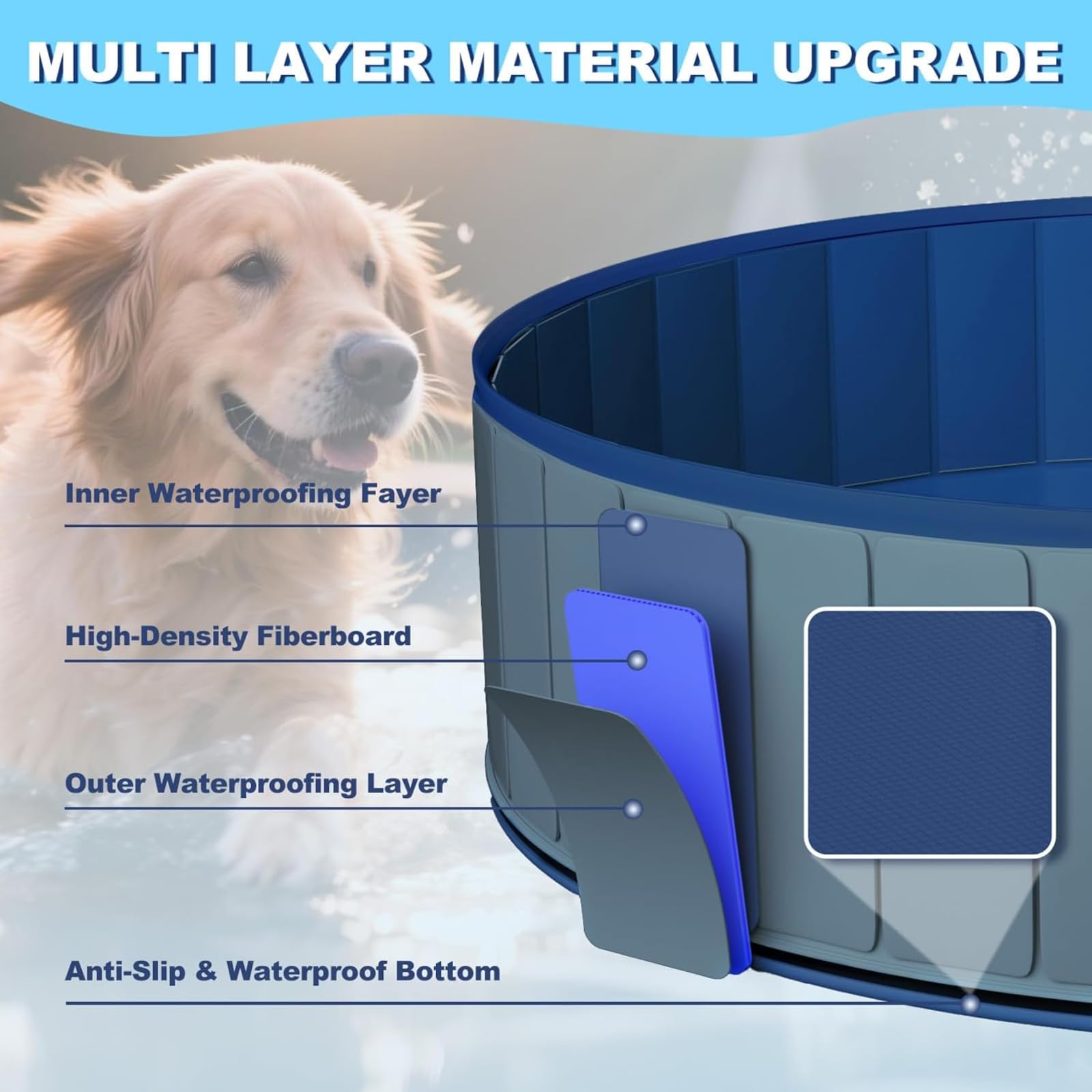 Piscina de perro grande portátil gris, bañera de plástico duro plegable con base antideslizante.Caja de Whelping de 63 pulgadas de ancho y pozo de bola.Bañera plegable al aire libre para mascotas en e