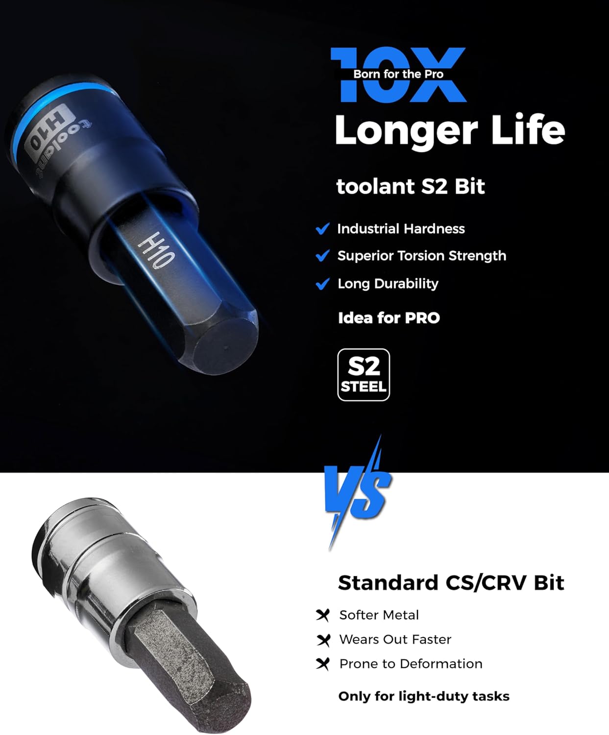 toolant 98 PCS Master Allen And Torx Bit Socket Set, Hex/Torx/E-torx Bit Set,1/4", 3/8" And 1/2" Drive,S2 Alloy Steel, 2 PCS For Critical Size