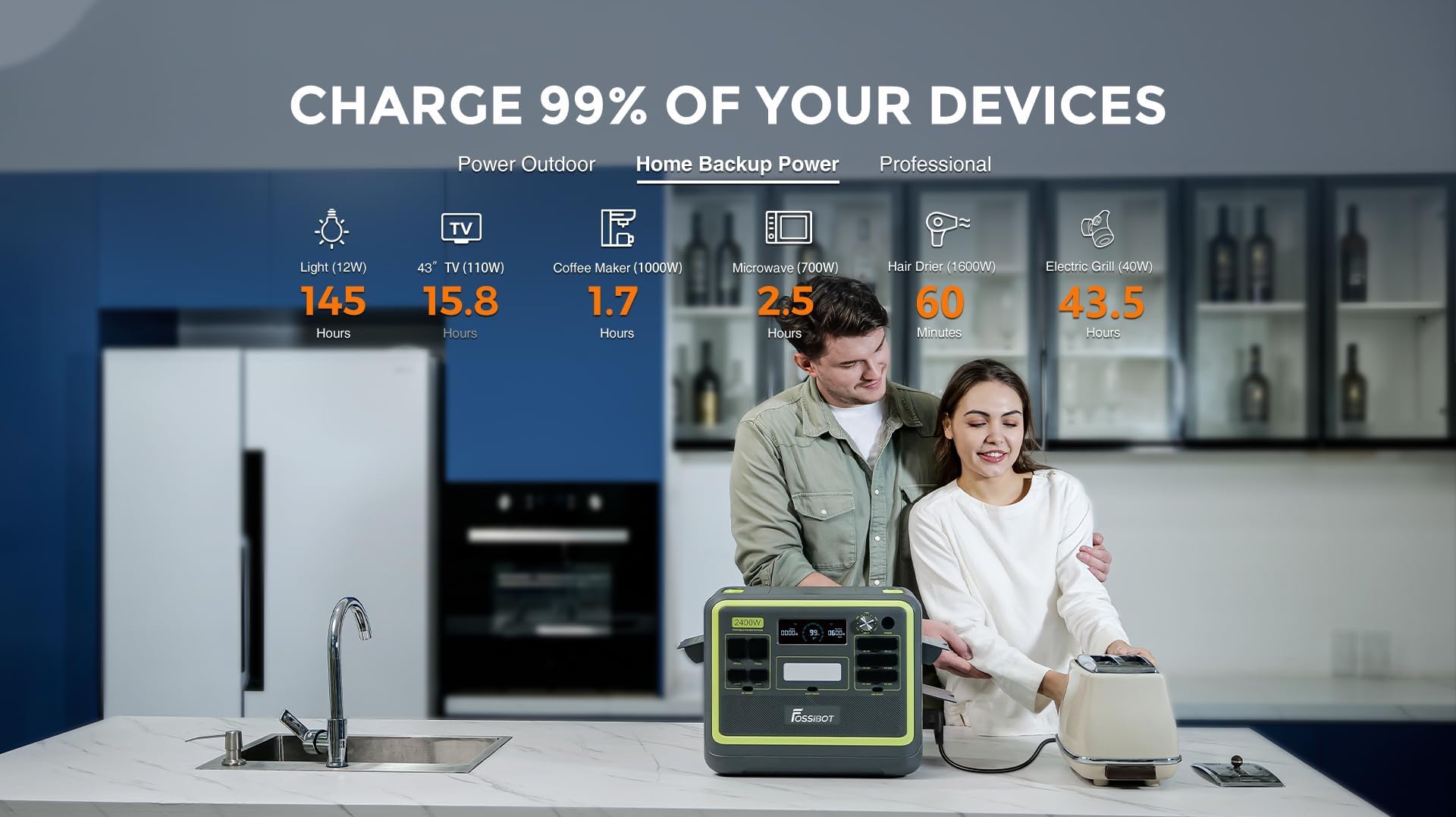 FOSSiBOT F2400 Centrale Elettrica Portatile e Generatore Solare, Batteria di Backup LiFePO4 da 2048 Wh, Uscita CA 2400W (Picco 4800W), CC, USB,Power station adatta per Camper e Viaggi All'aperto