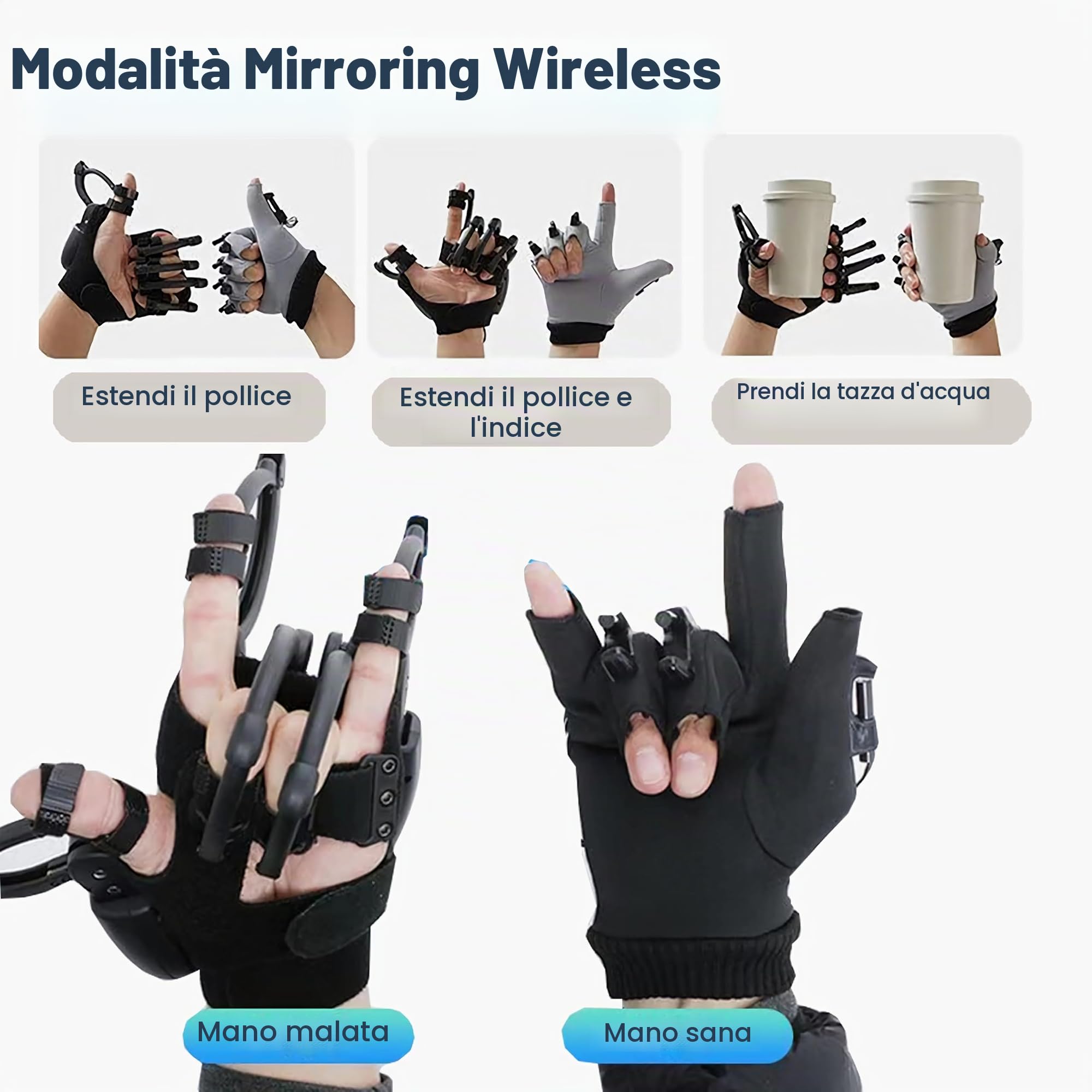 Guanti Robotici per la Riabilitazione Dell'ictus, Emiplegia Guanti Robot per Riabilitazione Mano, Guanti Intelligenti per la Riabilitazione da Ictus (Left hand-L)