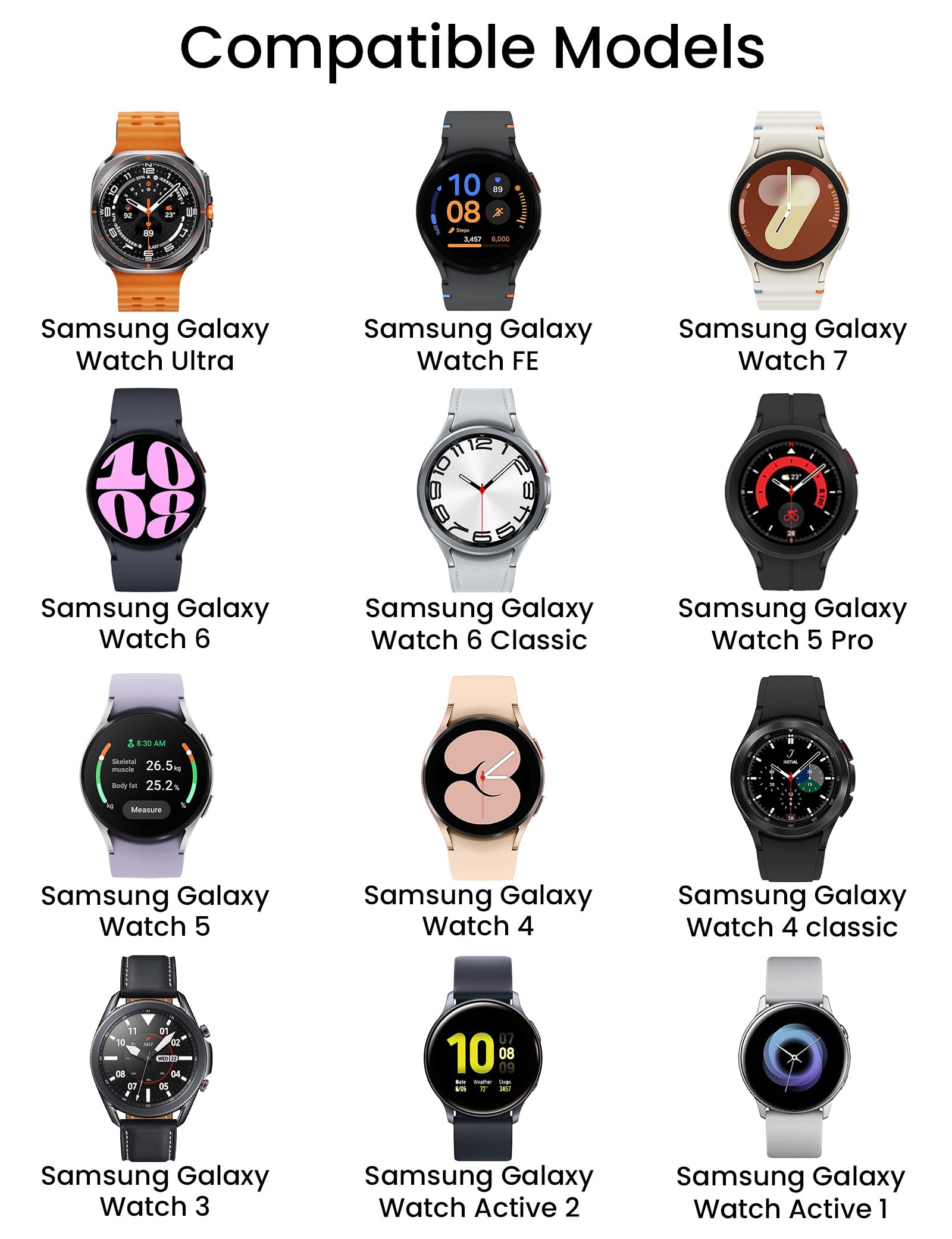 Charger Compatible with Samsung Galaxy Watch 7/Ultra/FE/6/6 Classic/5/5 Pro/4/4 Classic/3/Active 2/Active Charging Cable USB Cord Dock for Galaxy Watch Accessories — Amazon image 2