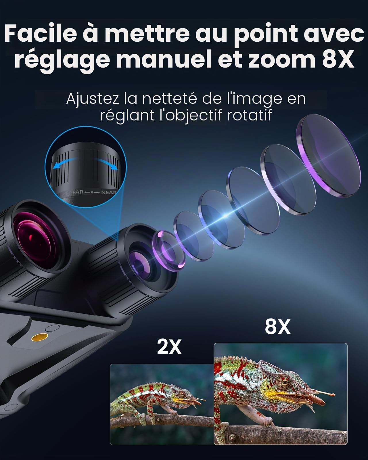 Lunettes de vision nocturne améliorées, jumelles de vision nocturne 4K, grand écran de 11,6 cm, noir complet de 32 Go, zoom numérique 8x, vision nocturne infrarouge 36 MP 7 L pour camping, observation