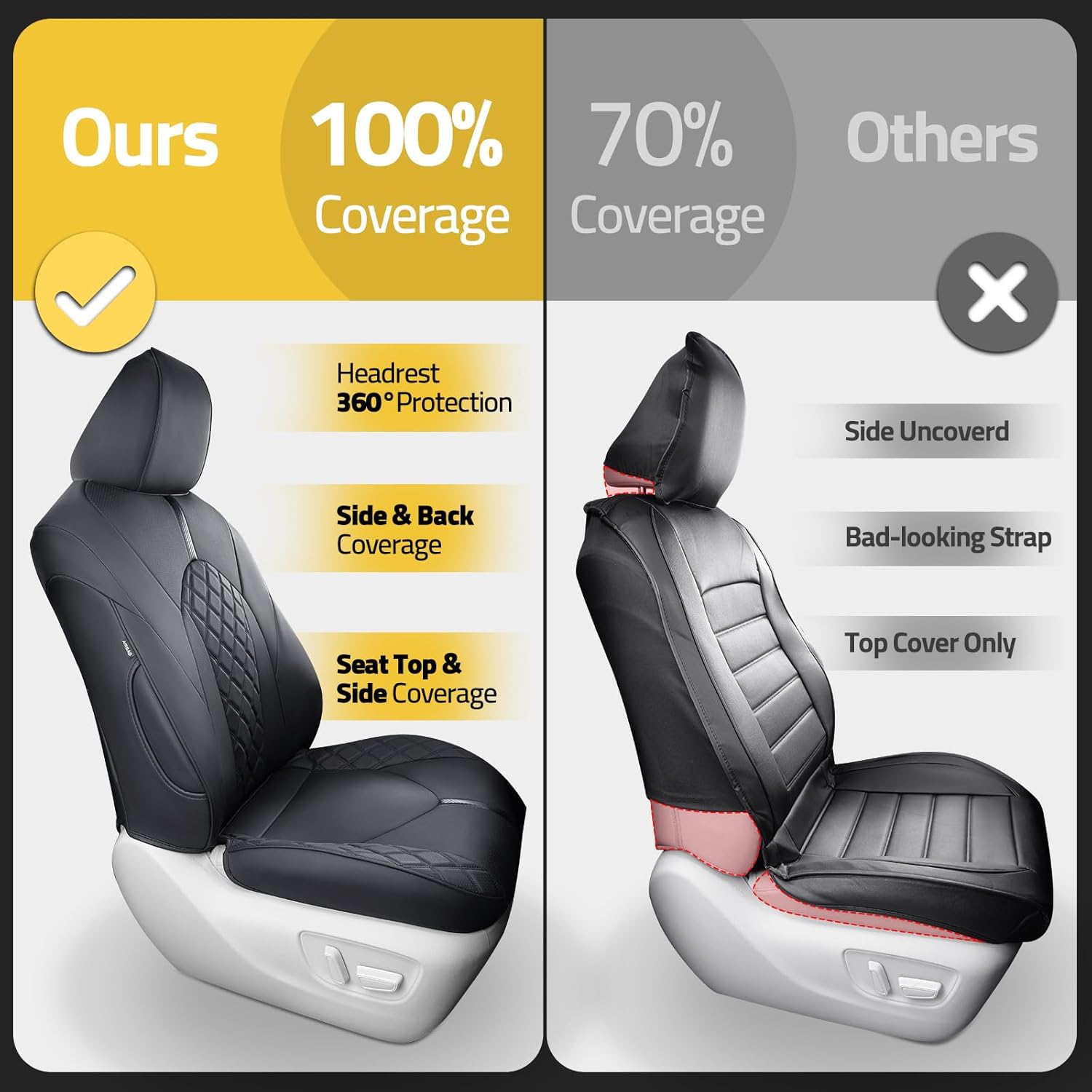 for 2025 2024 Toyota Grand Highlander Seat Covers Only for 8-Seat, for Toyota Grand Highlander Accessories 2025 2024, Black, Full Set