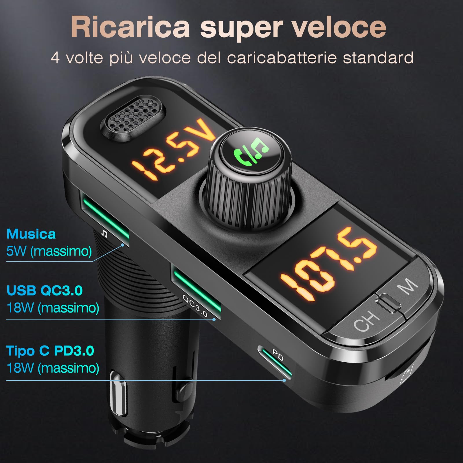 GizmoVine Trasmettitore FM Bluetooth per Auto, Adattatore Radio Musicale MP3 con QC3.0 e PD Carica Rapida, Doppio Display Digitale, Chiamata Vivavoce, Supporto U-Disk, Scheda SD, Interfaccia Aux