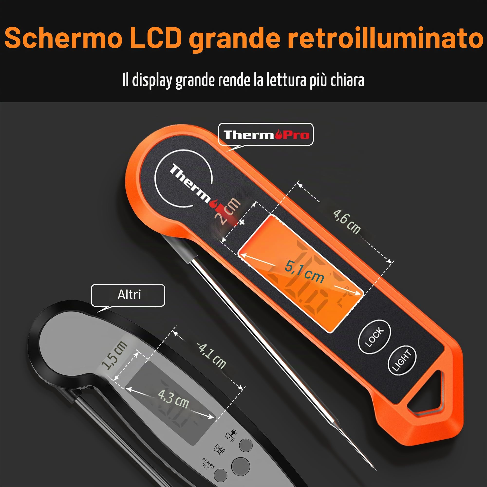 ThermoPro TP19H Termometro digitale per carne per cucinare con retroilluminazione ambidestra, impermeabile per alimenti da cucina BBQ Grill Affumicatore Olio per friggere Caramelle Lettura istantanea