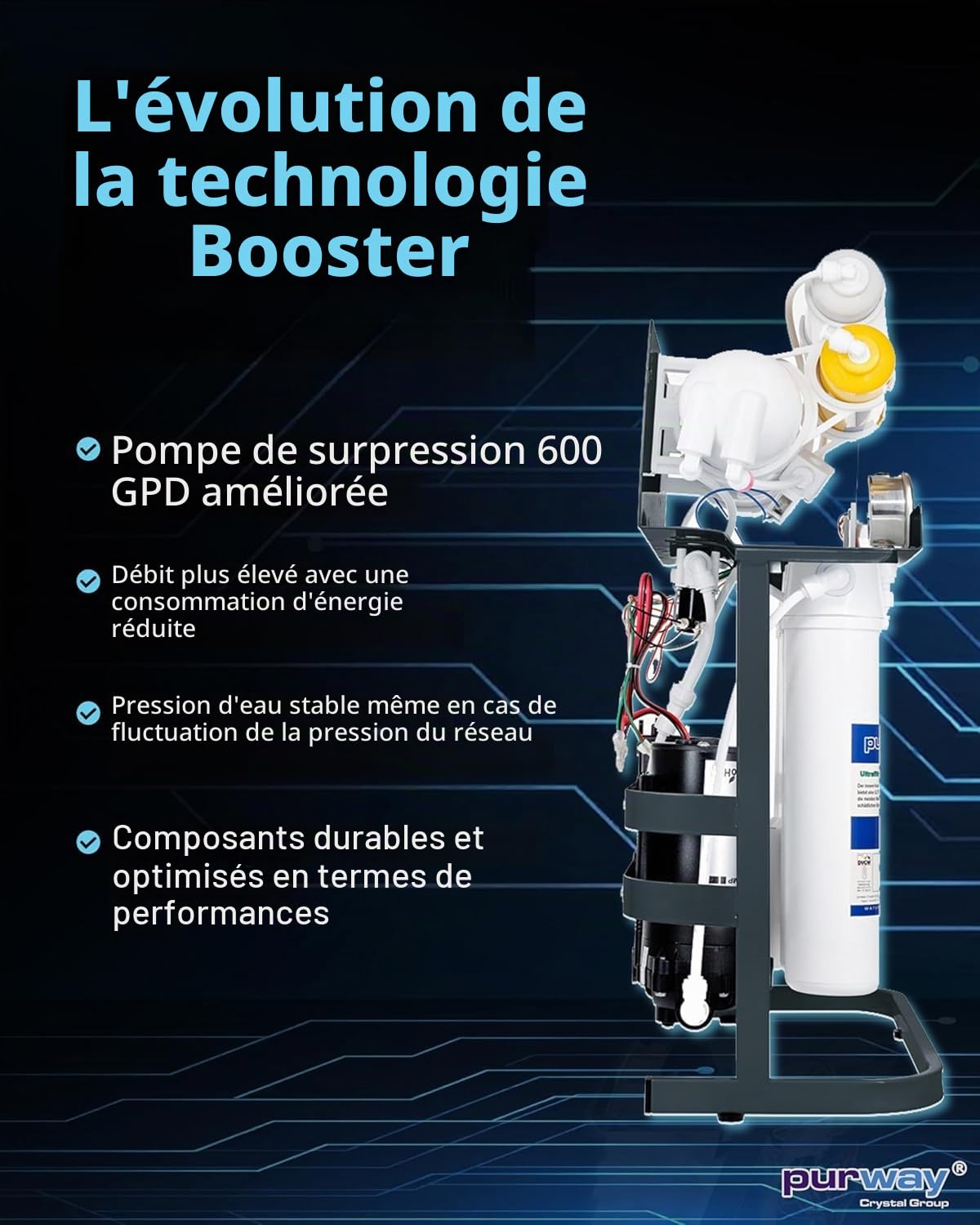 purway PUR Booster Quick 7 niveaux 600 GPD Osmoseur + Kit de filtres de rechange
